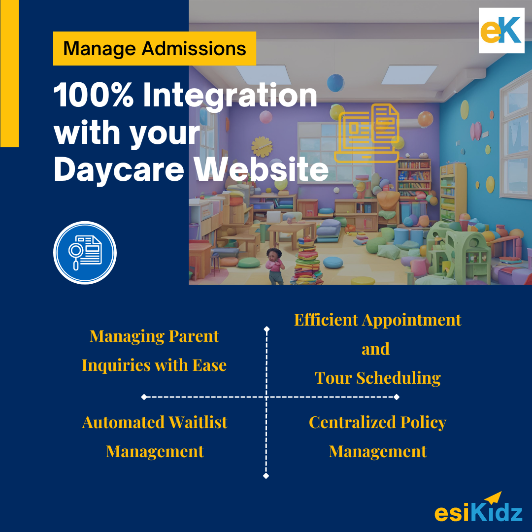 Managing Parents Inquiry, Appointments and Waitlist with esiKidz Childcare Software