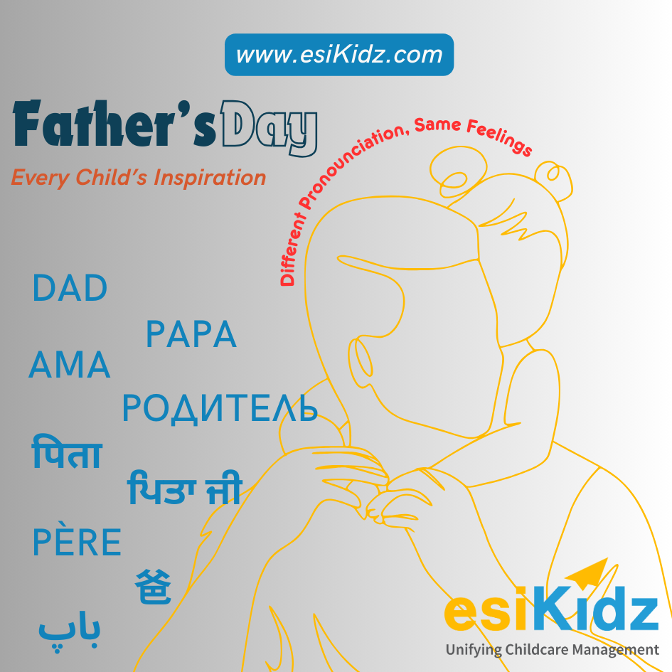 Prepare your childcare centre and read Ideas to celebrate father's day in esiKidz style